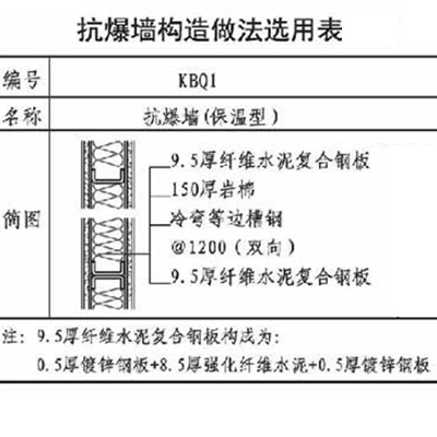 韩国黄色麻豆电影一级牆構造選用表