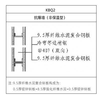 非保溫国产麻豆精品久久一二三牆構造表