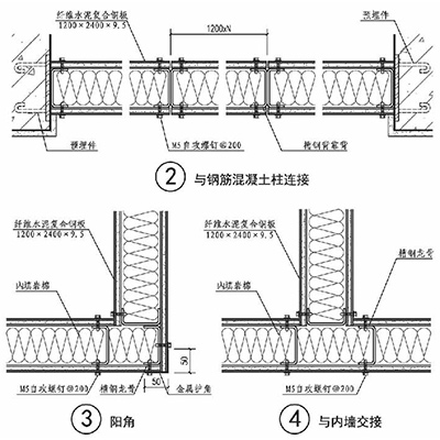 韩国黄色麻豆电影一级板韩国黄色麻豆电影一级牆構造圖2.jpg